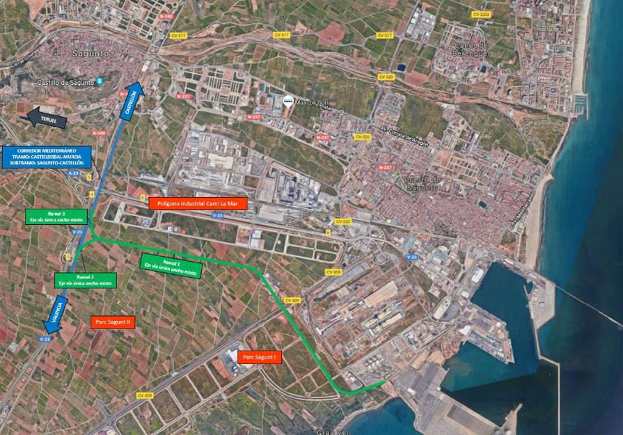 Proyecto del nuevo acceso ferroviario al puerto de Sagunto