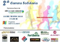Unas 350 personas participarán en la segunda Carrera Solidarias del CEIP Vilamar